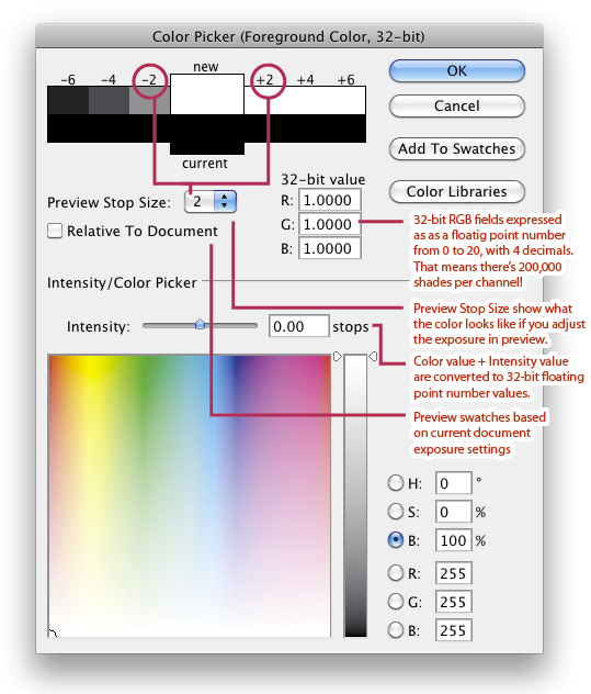 Adobe Photoshop Color Palette